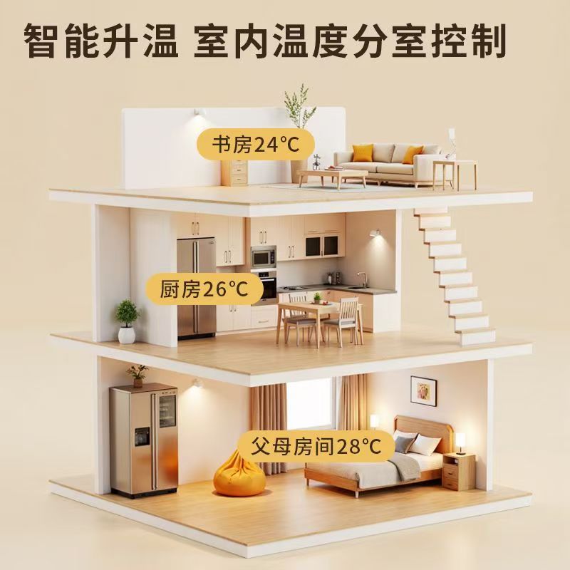 新建县 石墨烯电地暖公司哪家好？户型适配方案指南
